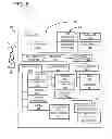 Fig. 09 - Updating services during real-time communication and sharing-experience sessions