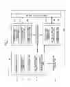 Fig. 04 - Server apparatus and method of operating a network