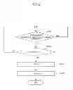 Fig. 07 - Server apparatus and method of operating a network