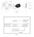 Fig. 07 - Data packet transmission method and related device and system