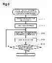 Fig. 07 - Non-transitory computer-readable medium, communication relay apparatus, and image processing apparatus