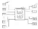 Fig. 01 - Method and apparatus for flexibly converting and routing data between disparate systems