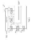 Fig. 04 - Method and apparatus for flexibly converting and routing data between disparate systems