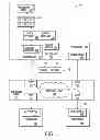 Fig. 02 - System and method for assigning a message