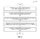 Fig. 07 - System and method for accessing digital content using a location-independent name