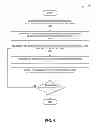 Fig. 08 - System and method for accessing digital content using a location-independent name