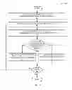Fig. 09 - System and method for accessing digital content using a location-independent name