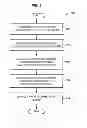 Fig. 06 - Methods and structure for performing a rebuild of a logical volume with a serial attached SCSI expander