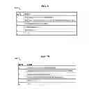 Fig. 09 - Methods and structure for performing a rebuild of a logical volume with a serial attached SCSI expander