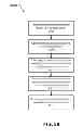 Fig. 29 - Multi-protocol I/O interconnect time synchronization