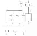 Fig. 01 - METHOD AND DEVICE FOR PARAMETERIZING AN AS-I SLAVE