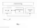 Fig. 07 - Edge-triggered interrupt conversion in a system employing level-sensitive interrupts