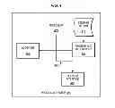 Fig. 05 - Methods and structure for serial attached SCSI expanders that self-configure by setting routing attributes of their ports based on SMP requests