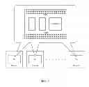 Fig. 02 - APPLICATION MERGING SYSTEM FOR MULTIPLE PLATFORMS FPGA OF A SAME SERIES
