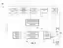 Fig. 02 - High speed differential wiring strategy for serially attached SCSI systems