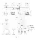 Fig. 02 - Method, device, system and storage medium for implementing packet transmission in PCIE switching network