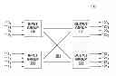 Fig. 01 - Weightage-based scheduling for hierarchical switching fabrics