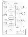Fig. 03 - Kernal memory locking for systems that allow over-commitment memory