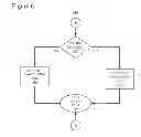 Fig. 07 - Kernal memory locking for systems that allow over-commitment memory
