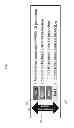 Fig. 02 - RAPID NETWORK DATA STORAGE TIERING SYSTEM AND METHODS