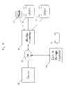 Fig. 04 - RAPID NETWORK DATA STORAGE TIERING SYSTEM AND METHODS