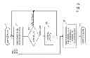 Fig. 03 - Magnetic random access memory journal