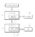 Fig. 01 - Solid-state disk, and user system comprising same