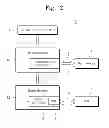 Fig. 03 - Solid-state disk, and user system comprising same