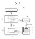 Fig. 04 - Solid-state disk, and user system comprising same