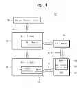 Fig. 05 - Solid-state disk, and user system comprising same