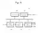 Fig. 09 - Solid-state disk, and user system comprising same