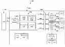 Fig. 01 - Storage device command interval controller