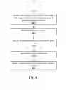 Fig. 09 - Storage device command interval controller