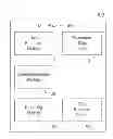 Fig. 01 - Data placement for loss protection in a storage system