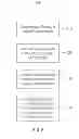 Fig. 06 - Data placement for loss protection in a storage system