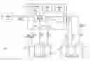 Fig. 01 - Method and structures for performing a migration of a logical volume with a serial attached SCSI expander