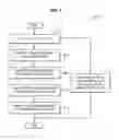 Fig. 03 - Method and structures for performing a migration of a logical volume with a serial attached SCSI expander