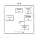 Fig. 05 - Method and structures for performing a migration of a logical volume with a serial attached SCSI expander