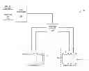 Fig. 01 - Methods and structure establishing nested Redundant Array of Independent Disks volumes with an expander