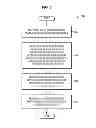 Fig. 04 - Methods and structure establishing nested Redundant Array of Independent Disks volumes with an expander