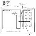 Fig. 01 - Accessing an off-chip cache via silicon photonic waveguides