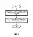 Fig. 04 - Accessing an off-chip cache via silicon photonic waveguides