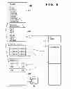 Fig. 06 - Information processing apparatus and method thereof