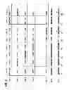 Fig. 04 - Protecting groups of memory cells in a memory device
