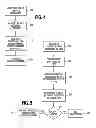 Fig. 05 - Protecting groups of memory cells in a memory device