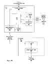 Fig. 05 - Control mechanism for fine-tuned cache to backing-store synchronization