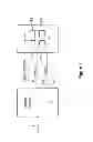 Fig. 02 - Apparatuses and methods for memory operations having variable latencies