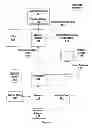 Fig. 02 - Efficient memory virtualization in multi-threaded processing units
