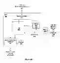 Fig. 05 - Efficient memory virtualization in multi-threaded processing units