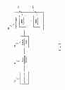 Fig. 02 - Partial vectorization compilation system